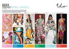 Print Design Trends, Trend Forecast, Art Deco Print, Bright Fashion, Resort 2020