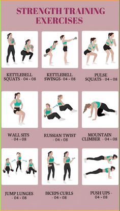 a poster showing the different exercises for strength training