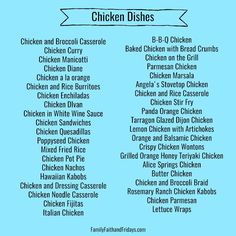 the chicken dishes list is shown in blue