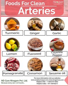 foods for clean arteries Foods For Heart Health, Clean Arteries, Different Types Of Food, Cholesterol Foods, Low Cholesterol Diet, Low Cholesterol Recipes