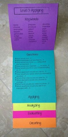 the level 3 approving key words are displayed on top of each other, and below it's colorful paper