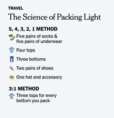 the science of packing light is shown in black and white, with instructions for how to pack