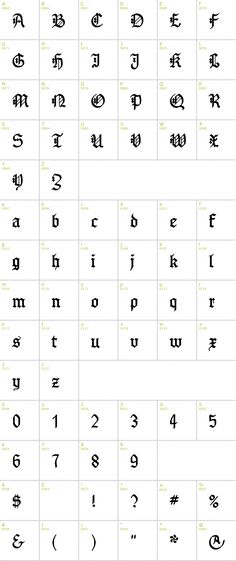 an image of the alphabets and numbers in different languages, including one for each letter