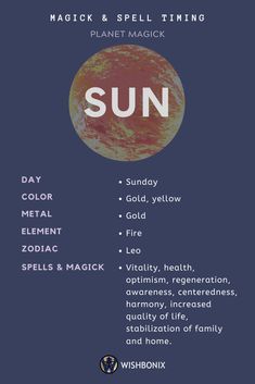 a poster with the words sun in white and blue, on a dark background that says magic & spelling planet magick