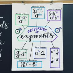 a blackboard with some writing on it next to a sign that says properties of exponents