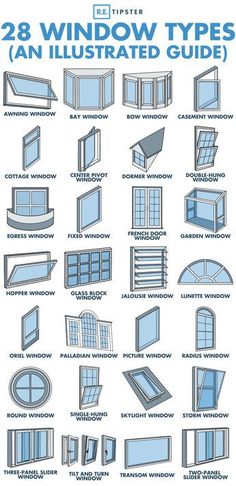 an illustrated guide to the types and sizes of windows in different shapes, sizes and colors