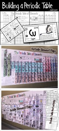 the building a periodic table for students to use in their homeschool classroom