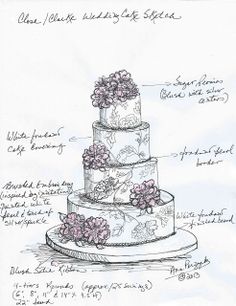 a drawing of a three tiered cake with flowers on the top and writing below