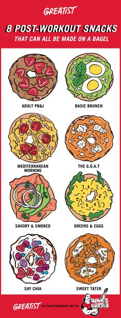 a poster with different types of food on it's sides and the words 8 post - workout snacks that can be made on a plate