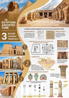 the egyptian architectural elements are shown in this info sheet with information on how to use them