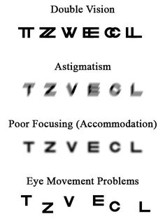 some type of font with different types of letters and numbers on it, including the letter tzwe gl