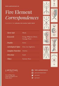 the flyer for fire element correspondences is shown in red and white, with images of arrows