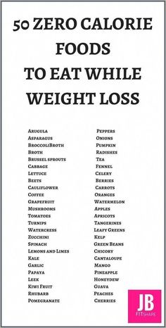 Zero Calorie Foods List, Zero Calorie Foods, 100 Calorie, Zero Calories, Diet Keto, Foods To Eat, No Carb Diets