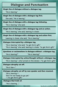 a table that has different types of language and phrases on it, including the words in each