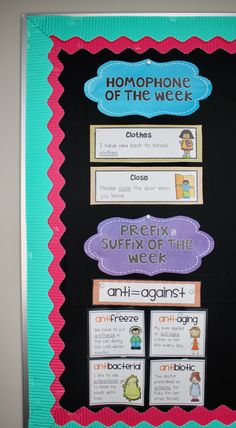 a bulletin board with words and pictures on the front, along with information about homolection