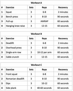 the workout plan for women is shown in black and white, with numbers on each side