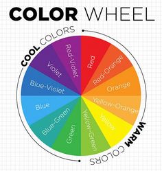 the color wheel is shown with different colors and names in each section, including red, yellow, blue, orange, and green