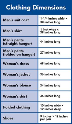 a table that has different types of clothes for men and women