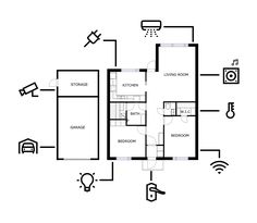 the floor plan for an apartment with two rooms