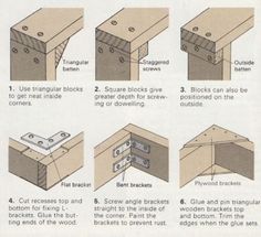 instructions on how to install kitchen cabinets