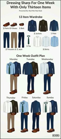 Smart plan, caught my eye and I love it, appeals to minimalists like me Mens Buissnes Casual Outfits Winter, Interchangeable Wardrobe, Gentlemen Fashion, Backyard Garage, Strictly Business, Outfit Planner, Suit Combinations, Work Fits, Big Men Fashion