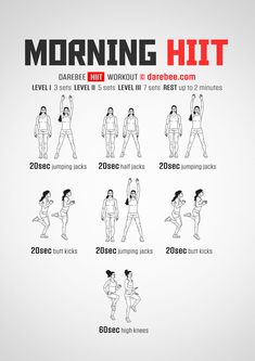 an illustrated poster showing the different exercises to do for your bodybuilding routine, including