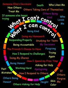 What I Can Control, I Can Control, Awareness Quotes, Vie Motivation, Mental And Emotional Health, Social Emotional Learning, Self Care Activities, Coping Skills, Self Improvement Tips