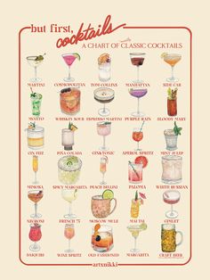 a poster with different types of cocktails and drinks on it's sides, including two