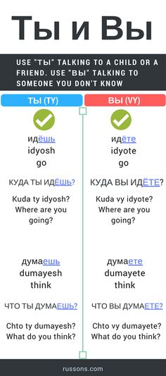 two different types of words in russian and english, with the same one being used to describe