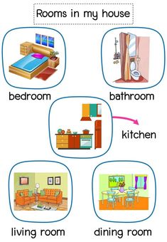 an image of different rooms in the house