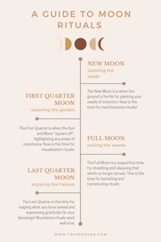 Working with the cycles of the moon is a wonderful way to connect with the earth, celestial magic and yourself! Moon rituals can be done for manifestation, abundance, shedding, releasing and more- read on to find out the different rituals to perform on a New Moon, Full Moon and the phases in between - Two Wander. #moon #moonritual #newmoonritual #fullmoonritual #manifestation #abundance #moonmanifestation#moonrituals #moonmagic #fullmoon #newmoon What To Do During Moon Phases, Moon Cycle 2024, Full Moon Intentions Setting, New Moon To Do List, New Moon Circle, Working With The Moon, Wanning Moon Rituals, New Moon Practice, 3rd Quarter Moon Ritual