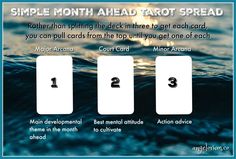 three cards with numbers on them in front of an ocean wave and the words, simple month ahead tarot spread