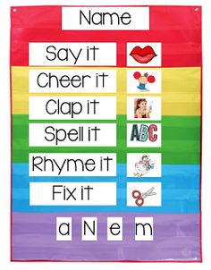 a colorful poster with words and pictures on it that say name, say it cheer it clap it spell it rhyme it fix it