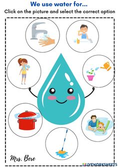 a poster with water and other things to do in the bathroom, including a smiling face