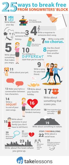 an info poster with the words 25 ways to break free from song writer's block