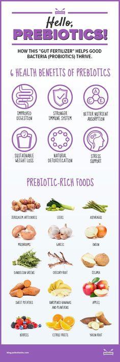 Don't forget to feed the good bacteria in your gut! For the full article on prebiotics, visit us here: http://paleo.co/prebioticsbenefits Detox Diets, Anti Dieting, Probiotic Foods, Healthy Bacteria, Leaky Gut, Healthy Gut, Detox Diet, Kefir, Digestive Health