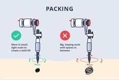 three different types of cameras with instructions on how to use them and what they do