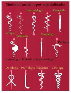 an image of medical symbols with names in spanish and english on the bottom right hand corner