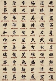 the chinese characters are written in different languages, and there is also an image for each language