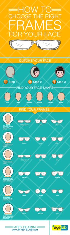 GET FRAMED! PICKING THE RIGHT GLASSES FOR YOUR FACE SHAPE - MyEyeLab Face Shape Guide, Sunglasses For Your Face Shape, Glasses For Face Shape, Glasses Frames Trendy, Fashion Infographic, Face Outline, Square Glasses Frames, Womens Glasses Frames