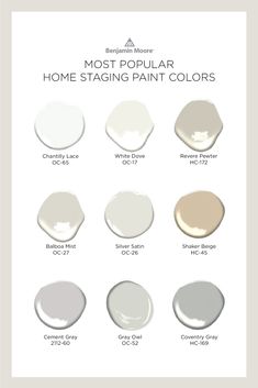 the most popular paint colors for kitchen cabinets