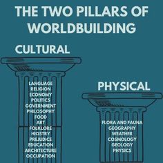 the two pillars of worldbuilding cultural physical