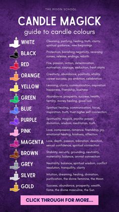 Complete Guide to Candle Colour Meanings in Candle Magick Purple Candle Meaning, Purple Candle Magic, Incense Magic, Colour Meanings, Wicca Love Spell, Solitary Witch, Divination Witch, Personal Philosophy, Candle Meaning