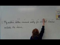 a woman writing on a whiteboard with black marker