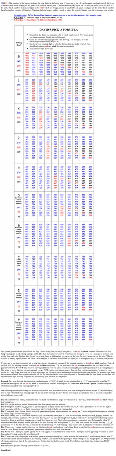 an image of a table with numbers and symbols on it, including the number of people in each country