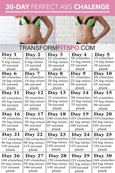 the 30 day perfect abs challenge is here to help you get fit in less time