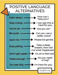 a poster with the words positive language alteratives and an arrow pointing to it