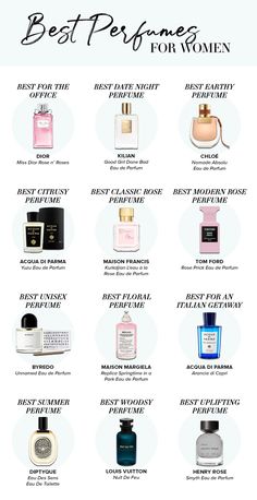 Best Perfumes For Women, Fest Outfits