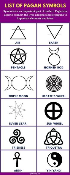 an image of symbols and their meanings