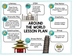 the world lesson plan for children to learn how to read and understand what they are doing